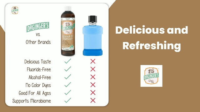 Dr. Ginger’s Coconut Oil Teeth Whitening Bundle | Rinse, Toothpaste, Gel