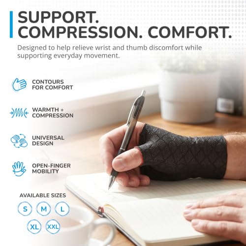 Thermoskin Wrist Thumb Sleeve, Fingerless Pain-Relieving Glove, Small