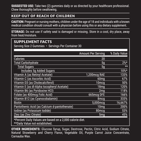 Pete & Pedro Biotin Gummies Supplements for Hair, Skin, Nails, 60 Count | Cherry-Flavored Hair Strengthening Biotin Gummies For Hair, Skin, And Nails With 5000mcg Per Serving, For Men & Women
