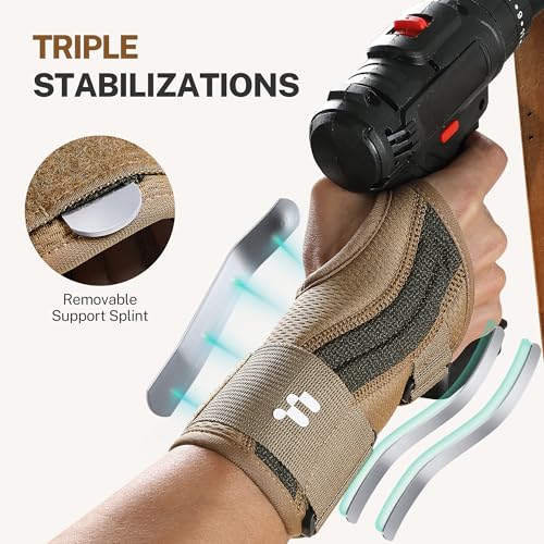 Carpal Tunnel Wrist Brace for Work with Splint, Right Hand, L/XL