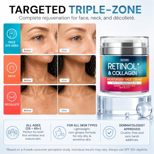 Retinol Cream for Face 2-Pack – Anti-Aging Moisturizer with Hyaluronic Acid & Collagen, Day & Night Face Cream for Wrinkles & Fine Lines, 3.7 Oz (Pack of 2) 3.7 Ounce (Pack of 2)