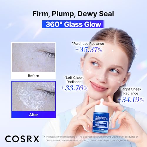 COSRX The Blue Copper Peptide Bakuchiol Serum, Glow & Plumping, 1.69 Fl Oz Copper Peptide+5 Multi Peptides