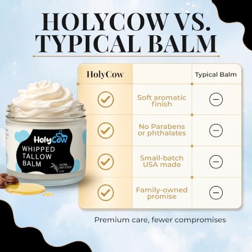 HolyCow Grass Fed Beef Tallow For Skin with Jojoba Oil, 2 Ounce - Unscented 2 Ounce (Pack of 1)