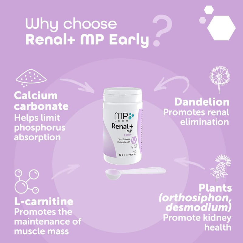 Renal+ MP Early for Dogs & Cats - Daily Kidney Support with B-Vitamins, Potassium & Omega-3 – Helps Maintain Renal Function & Vitality – Sprinkle Capsules