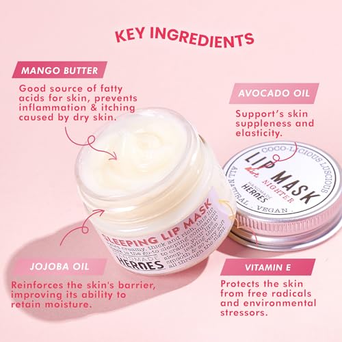 Handmade Heroes Lip Scrub and Mask Bundle - Clean Sustainable Skincare Lip Exfoliator and Treatment