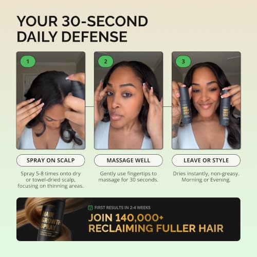 Hair Growth Serum Spray for Women & Men Hair Loss – Biotin & Caffeine, Anti-Thinning Hair Regrowth Oil, Advanced Thickening Formula – 1.7 fl. oz./ 50 ml 1.7 Count (Pack of 1)
