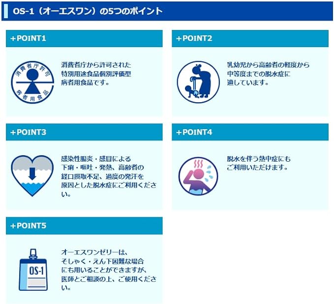 [HLS] Otsuka Pharmaceutical Factory Oral Rehydration Solution OS-1 OS-1 10.1 fl oz (300 ml) x 12 Piece Set with HLS Original Pocket Tissue - BeesActive Australia