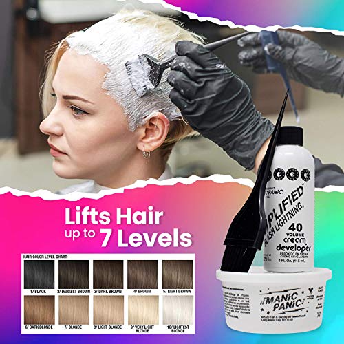 MANIC PANIC Amplified Flashlightning 40 Volume Cream Developer Hair Lightening Kit"Pack of 2" Bleach 2 Count