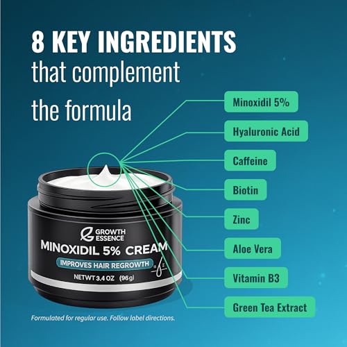 Minoxidil 5% Cream with Biotin, Caffeine & Hyaluronic Acid – Topical Cream Format for Hairline & Beard – Fragrance Free – 3.4 oz