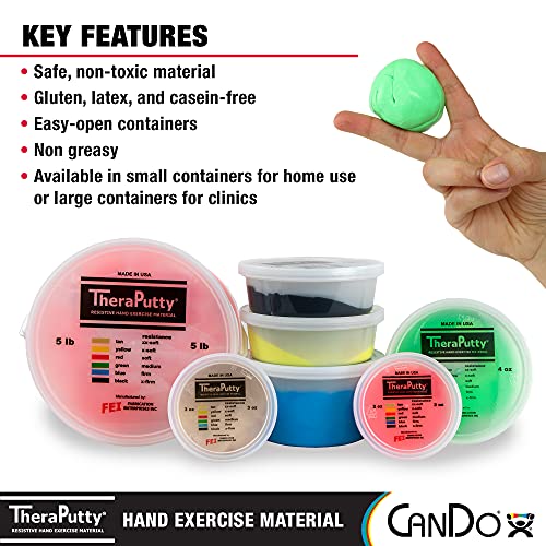 CanDo 10-0920 TheraPutty Standard Hand Exercise Putty, Medium, 1oz 1-pound