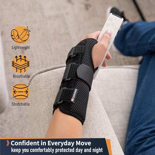 Comforband Deluxe 3-Strap Wrist Brace – Adjustable Support for Carpal Tunnel, Fractures, Tendonitis, and Post-Op Recovery – Lightweight, Breathable Design for Day and Night Use (S/M, Right Hand) S/M
