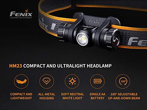 EdisonBright Fenix HM23 V2 300 Lumen LED Headlamp for Camping/Hiking Kids/Children Battery Carry case