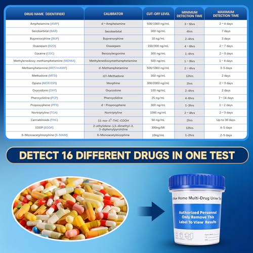 Home Multi-Drug Urine Test Cup, 16 Panel, OTC Home Use, 5 Minute Results (6pcs) 6pcs