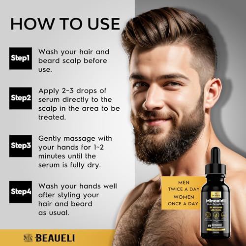Beaueli Minoxidil Beard Growth Kit For Men and Women, Hair Loss and Hair Regrowth Treatments, Minoxidil 5%, Black 1 Count (Pack of 1)