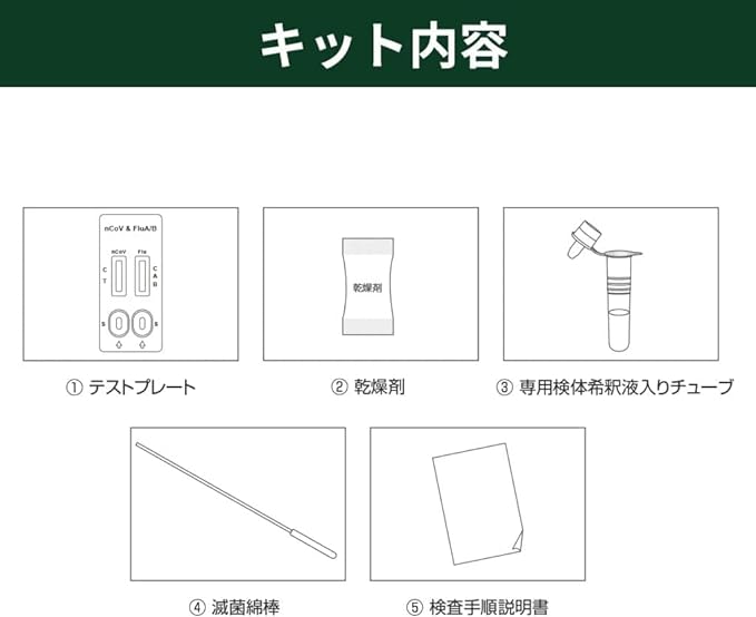 Kobayashi Pharmaceutical 2024 Corona Test Kit, Influenza Antigen Test Kit, Simultaneous Testing of 3 Antigens, W Check, Nasal Cavity Inspection, Coronavirus, Influenza Virus, A/B Mutant Coronavirus, 7 - BeesActive Australia