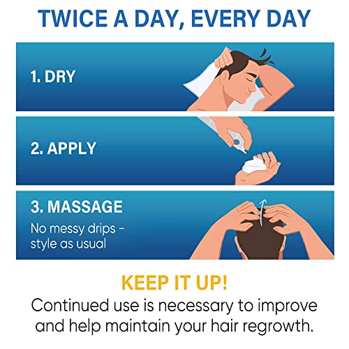 5% Minoxidil Foam for Men and Women: Hair Regrowth, Fast-Absorbing Lightweight Minoxidil Treatment for Thinning Hair, Receding Hairline & Balding, Non-Greasy Unscented Hair Growth Foam Clear 4.14 Count (Pack of 1)