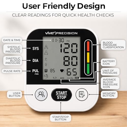 Vive Blood Pressure Monitor for Home Use – Digital Automatic Upper Arm BP White