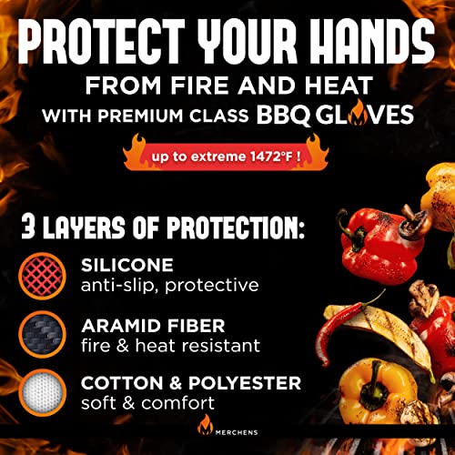 BBQ Grill & Oven Gloves 1472°F Heat Resistant | Storage Case & Gift Box Red