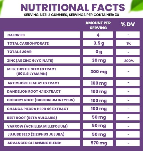 Sugar-free Liver Cleanse Detox & Repair Gummies ‚Äî 1500mg Milk Thistle Supplement with Artichoke, Dandelion and 20+ Herbs ‚Äî Essential Liver Support Supplement for Men & Women(60 Vegan Gummies) Apple - Basic Variant - BeesActive Australia