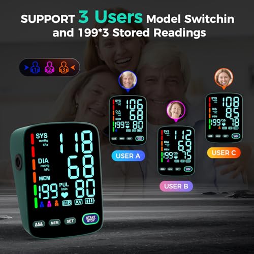Blood Pressure Monitor,2 Upper Arm Large Blood Pressure Cuffs,3 X199 Memory