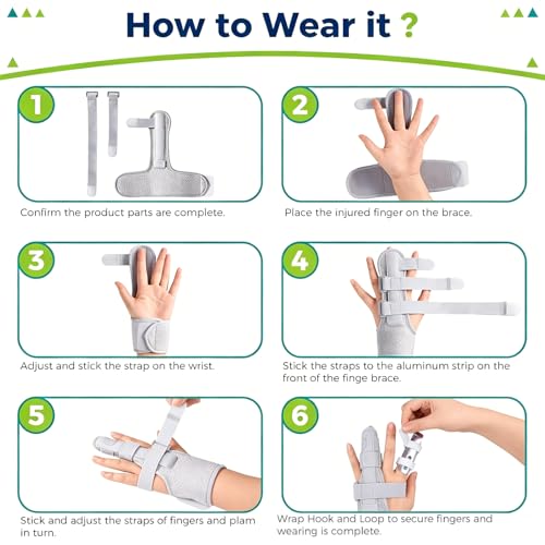 Adjustable Finger Splint with Metal Splint, Trigger Finger Brace Support for Index, Middle, Ring and Pinky Finger, Joint Stabilizer for Broken Finger and Postoperative Recovery