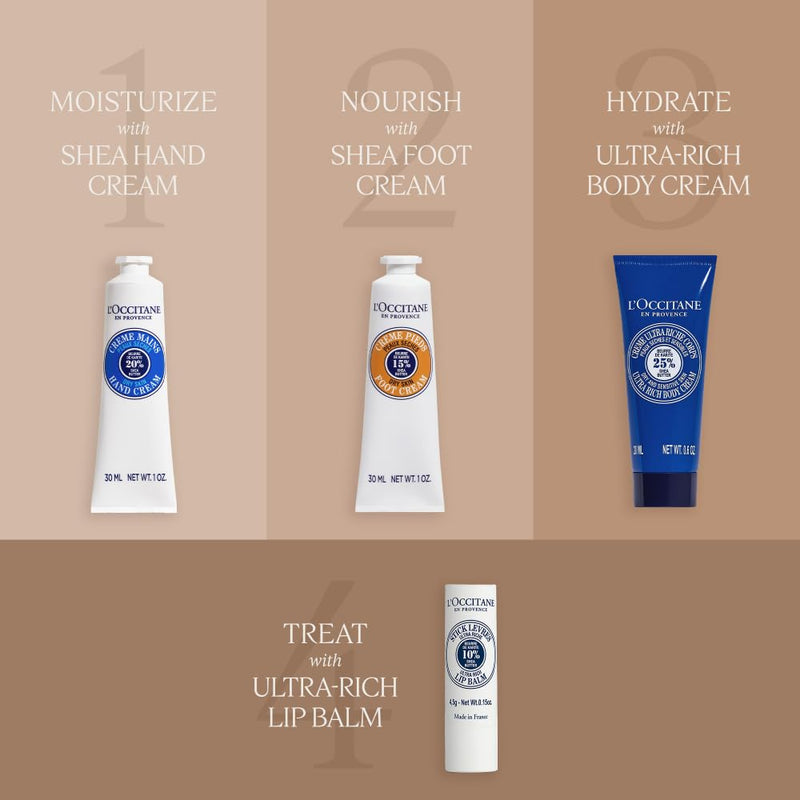 L'OCCITANE Shea All Day Body Skincare Gift Set, Ultra Rich Cream, Hand Lotion, Foot Balm, Nourishing Lip Care, Hydrate & Comfort Dry, Cracked Skin - BeesActive Australia