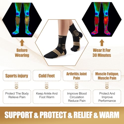 NEENCA Professional Compression Socks for Women Men Circulation, 20-30 mmHg X-Large High Copper