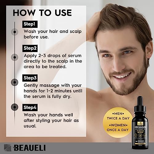 5% Minoxidil Hair Growth Serum for Men & Women, Beard Growth Oil 1oz 3pcs 1 Count (Pack of 3)