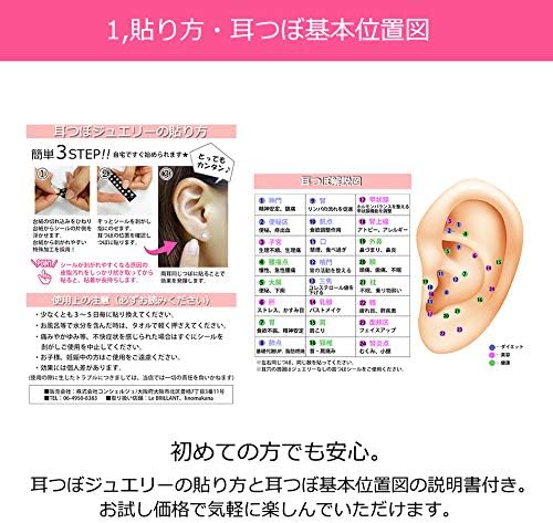 Ear Urn Starter Kit, Set of 4, Ear Urn Stickers, Try Earbuds, Ear Wraps, Diet, Titanium Grain, Skin Tone (Skin Tone Titanium Grain, Buzz) -  Australia