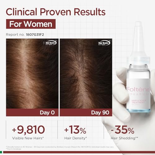 Foltene Italian Hair Growth Serum for Women, Clinically Proven, 12 Vials