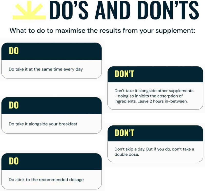 Skin Support Supplement with DIM, Zinc, Vitamins A C D E and Selenium