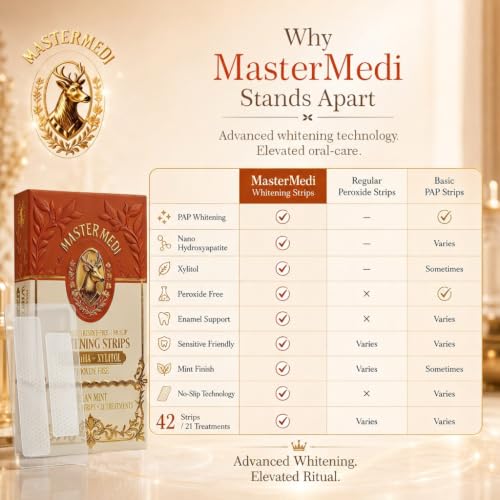 MasterMedi 3-in-1 Formula Teeth Whitening Strips Kit, 42 Strips (21 Treatments) with PAP, Nano Hydroxyapatite & Xylitol. Enamel Safe, Peroxide-Free, No-Slip Technology for Sensitive Teeth (Clean Mint)