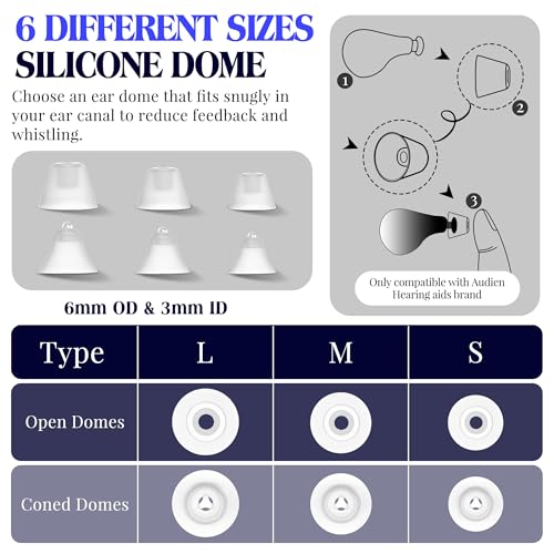 Hearing Aid Wax Guard Kit, Compatible with Audien Hearing Aids(17 Pcs) 17