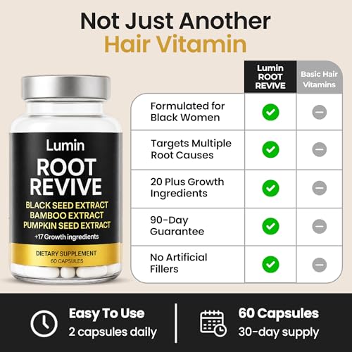 Lumin Root Revive - Hair Growth Supplements for Black Women - Iron & Zinc