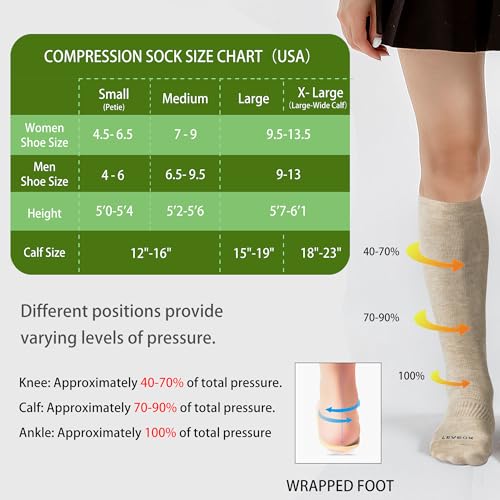 LEVSOX Viscose Made from Bamboo Compression Socks for Pregnant Women 20-30 mmHg Knee High Cute Mens Supports Socks for Travel Medium 4 Pair-mix6