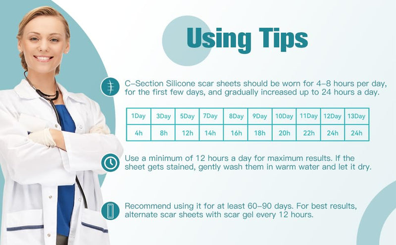 Silicone Scar Thicked Sheets,C Section Recovery Kit 2in x 8in 10ct | Reuseable Extra Long Scar Strips for Reducing the Appearance of Keloid Bump,Stretch Marks,Burn,Surgical Scar Removal(Latex Free)