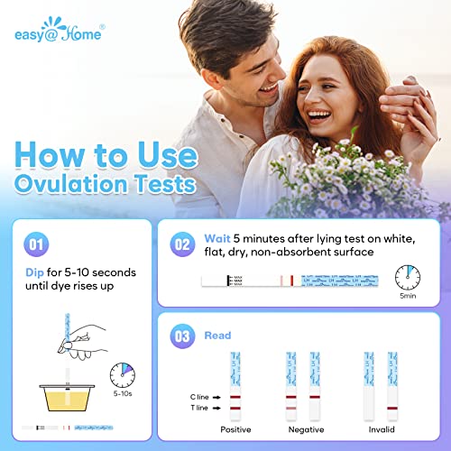 Easy@Home Ovulation Test Strips, 100 Pack Fertility Kit with 100 Urine Cups 100 Count (Pack of 1)