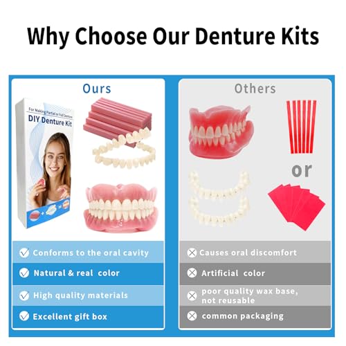 DIY Denture Kit Full Set of Top & Bottom Fake Teeth for at-Home Smile Enhancement,Crafting Partial or Full Denture for Comfortable,Easy & Universal Fit