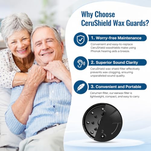 (80 Pcs) Phonak Hearing Aid Wax Guards Filters Cerushield Healthy Care 10 Packs Original Black