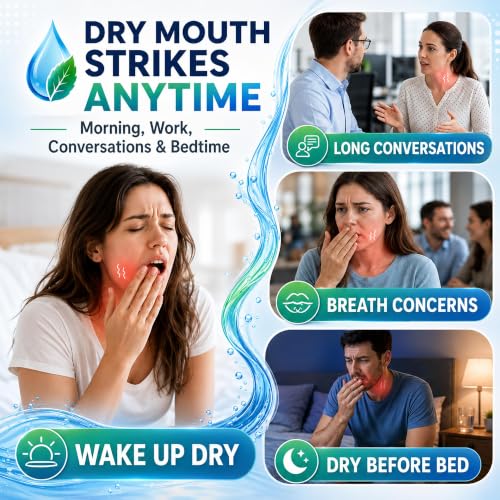 Dry Mouth Spray, Oral Moisturizing Spray for Dry Mouth Comfort, Alcohol Free & Sugar Free with Xylitol, Sodium Hyaluronate & Aloe, Natural Mint Fresh Breath Spray for Adults, 60ml