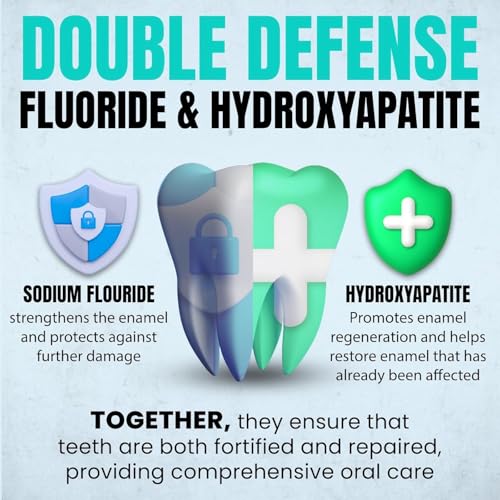 Ollie Toothpaste with Fluoride, 10% Nano Hydroxyapatite, Fresh Mint, 2 Pack 4 Ounce (Pack of 2)