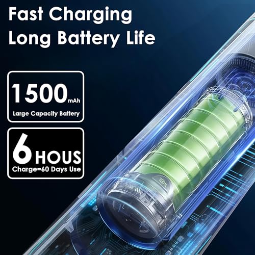 38000 VPM Sonic Electric Toothbrush Set with 6 Brush Heads-2 Minute Timer-4 Cleaning Settings，IPX7 Waterproof,Lightweight and USB Rechargeable Toothbrush for Oral Care (White) White
