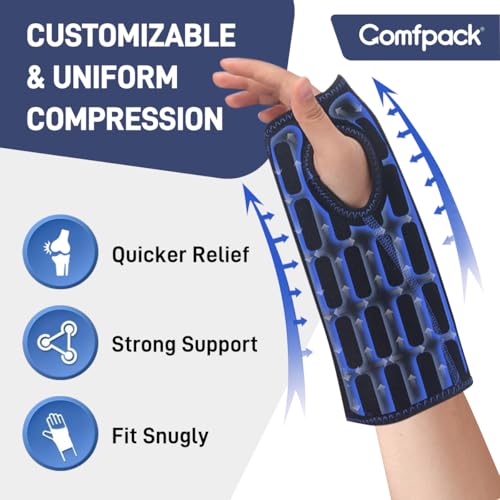 Comfpack Wrist Ice Pack wrap for Carpal Tunnel Relief & Wrist Ice Pack Wrap for Carpal Tunnel, Hand Ice Pack for Arthritis