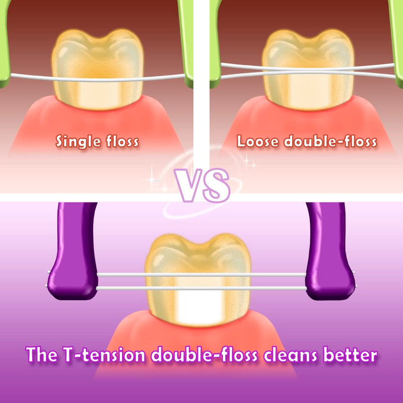 T.Smile Evolutionary Clean Dental Flossers, Kit of Refills Plus Long Handle (2 Handles + 200 Refills) 2 Handles + 200 Refills - BeesActive Australia