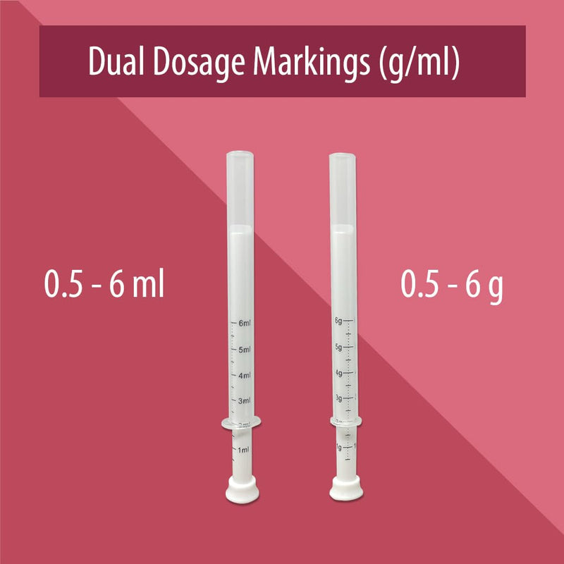 Natureland Disposable Plastic Vaginal Applicator: For Gel or Cream Products - Includes Dual Dosage Markings (Regular, 20, Count) 1 Count (Pack of 20)