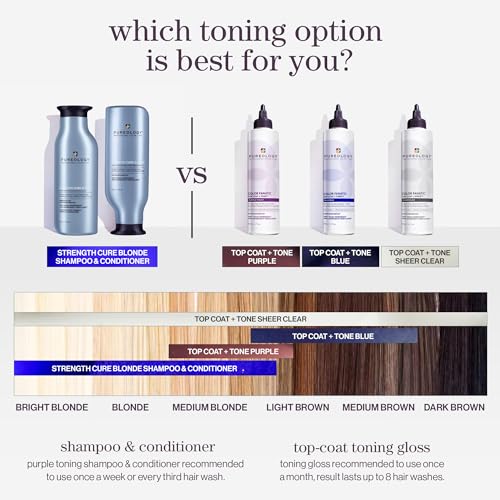 Pureology Color Fanatic Top Coat – Sheer Clear Toner, 6.7 fl oz