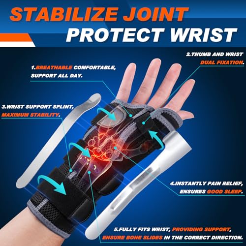 Wrist Thumb Brace Spica Splint Right Left Hand Adjustable One Size Grey-Left Hand