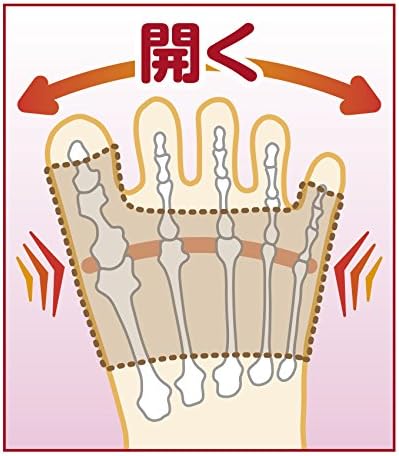 Nakayama style bunion and hallux valgus taping supporter for right foot, 22.5~25cm, 1 piece - BeesActive Australia
