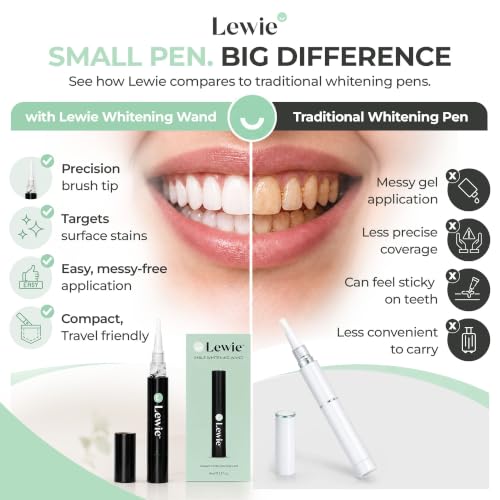 Lewie Teeth Whitening Pen - Enamel-Safe Whitening Gel Wand Whitening Pen 1 Pack