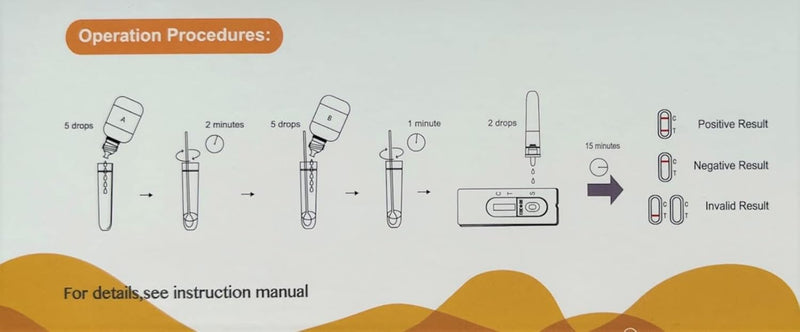 Chlamydia Rapid Test Cassette | Instant Results for Males and Females | STI Test STD | Easy to Use | Detects Chlamydia trachomatis - BeesActive Australia